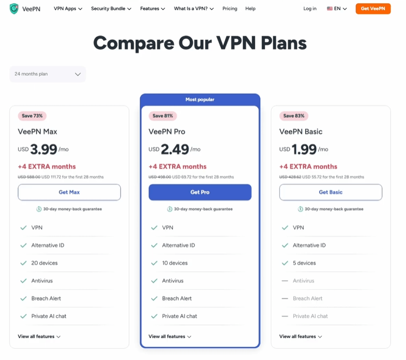 VeePN vs NordVPN