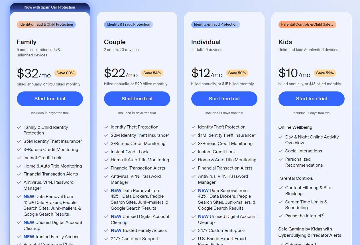 Aura pricing and plans