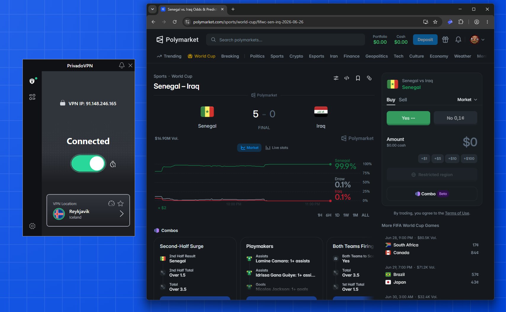 PrivadoVPN Polymarket