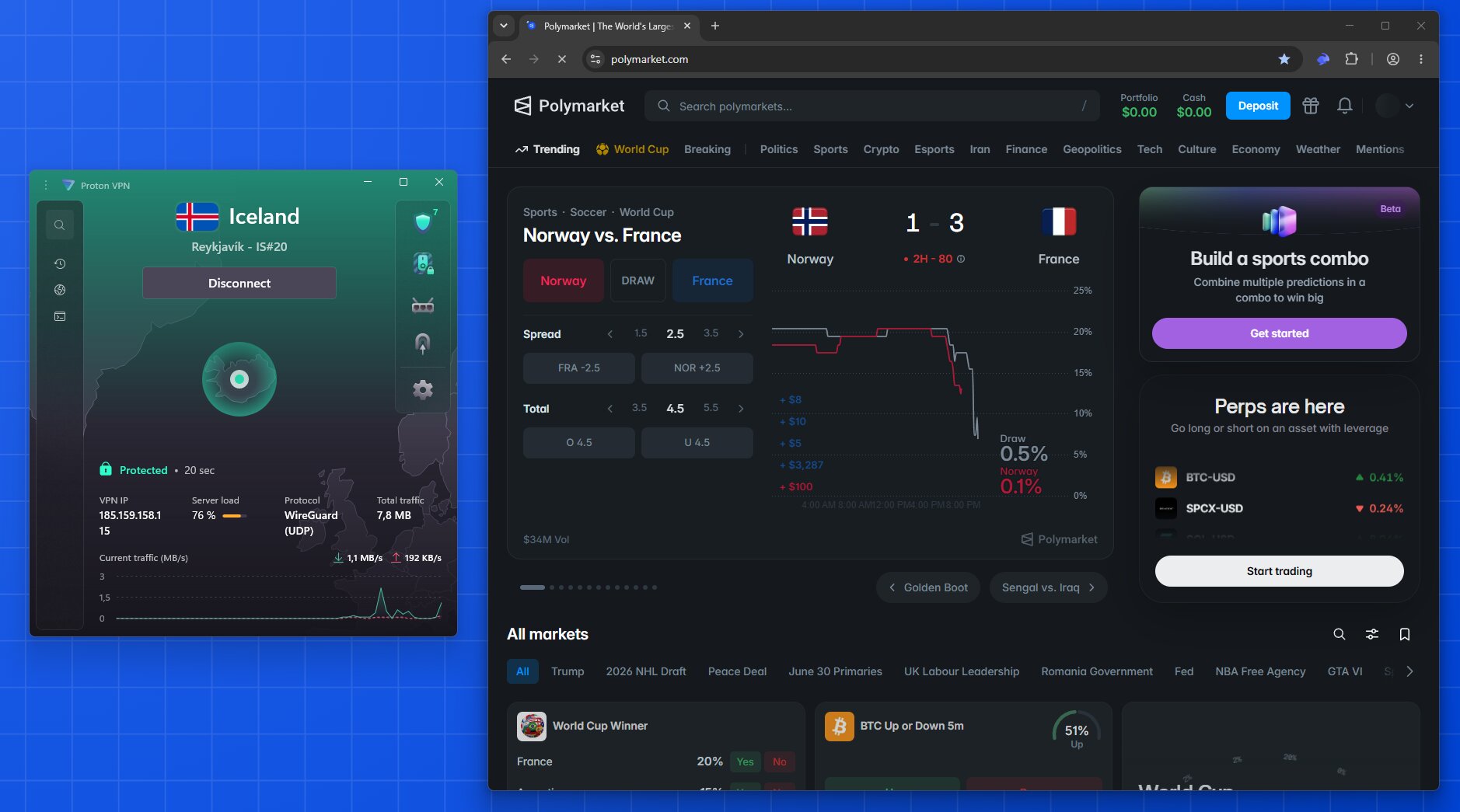Proton VPN Polymarket